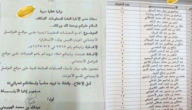 ما هي الوثائق المسربة من جهاز المباحث السعودي؟