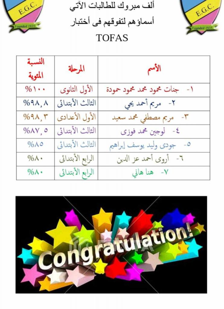 كلية النصر للبنات بالإسكندرية