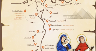 الكنيسة القبطية