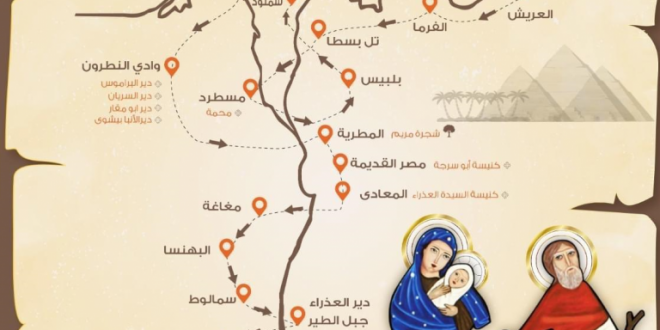 الكنيسة القبطية