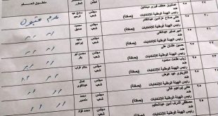 انتخابات البرلمان المصري